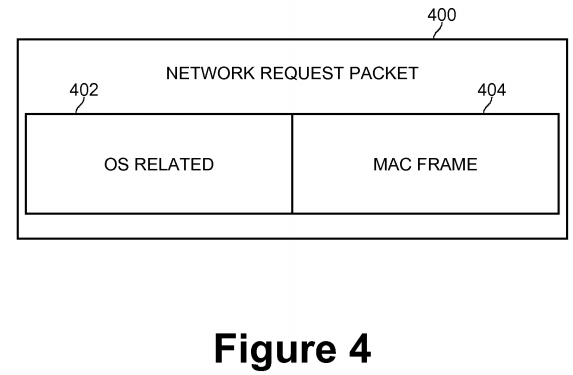 PatentTips - Method for network interface sharing among multiple virtual machines