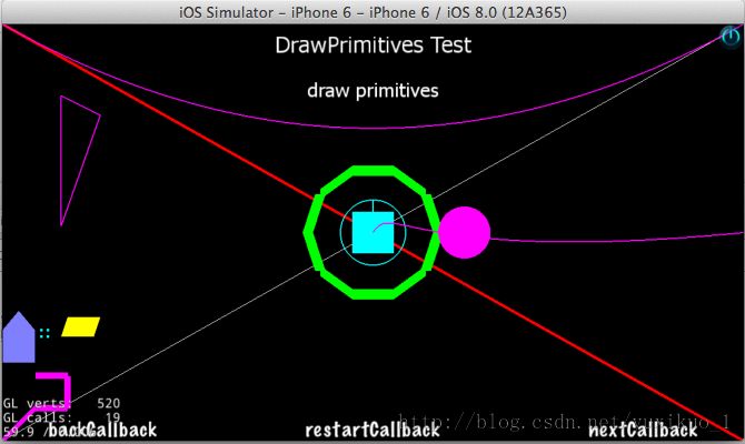 Cocos2d-x3.3它DrawPrimitivesTest分析