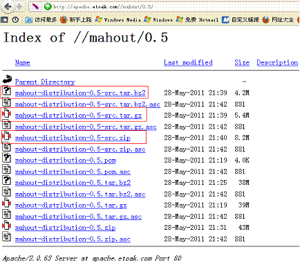 在windows xp下利用Eclipse构建Mahout