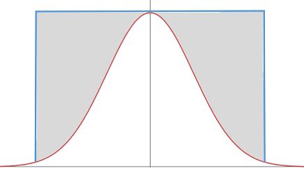 generate-normal-6