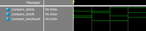 ModelSim入门