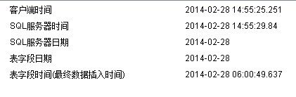 从数据库端获取的日期自动减2天