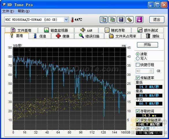 HD Tune使用