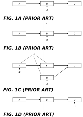 Read-Copy Update Implementation For Non-Cache-Coherent Systems