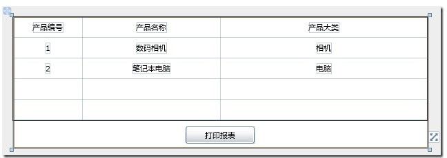 风云的银光志Silverlight4.0教程之打印报表和图形