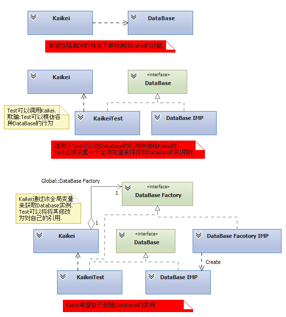 Factory模式