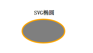 HTML--SVG基础