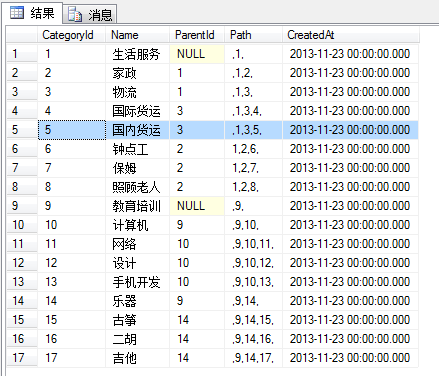 无限级分类Asp.net Mvc实现