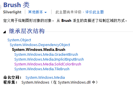 踏踏实实学Windows Phone之画刷