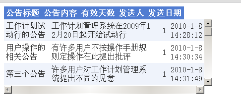 ScrollGridView 标题不变化 内容变化