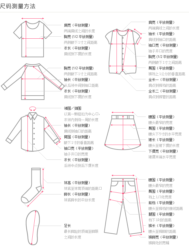 注意事項