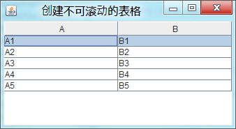 Java JTable2