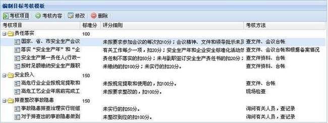 EXT Column Tree 的应用_第2张图片