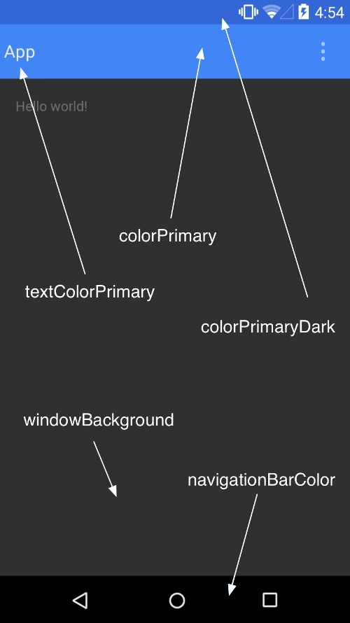 Material Design系列第三篇——Using the Material Theme