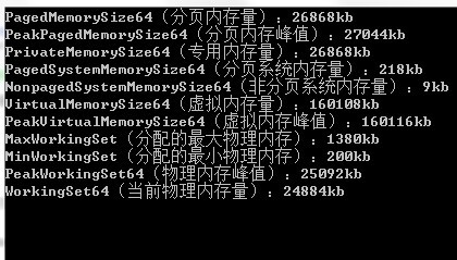 关于C#的Process的内存相关属性解读