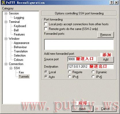 Putty建立隧道的方法