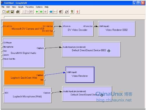 《微软：DirectShow开发指南》第12章 Writing DirectShow Source Filters