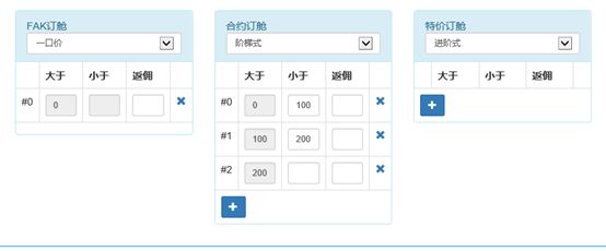 5个KO实例带你装B带你飞