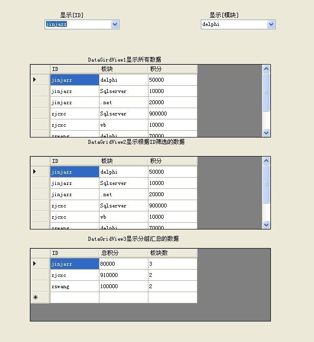 C#客户端绑定DataView和DataTable的技巧