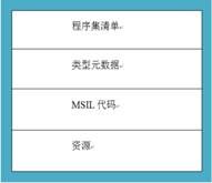 程序集基本概念
