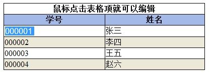 jquery学习笔记二