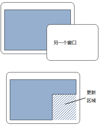 你的第一个Windows程序——绘制窗口