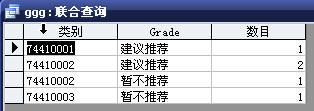 一个比较复杂的查询语句