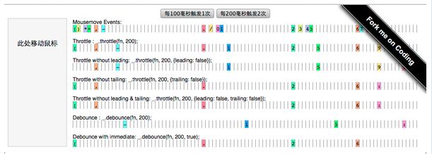 浅谈 Underscore.js 中 _.throttle 和 _.debounce 的差异