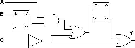 静态时序分析（Static Timing Analysis）基础与应用(上) 2 [zz]