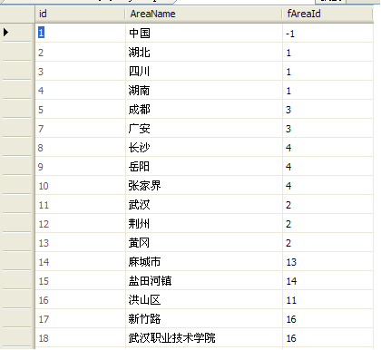 递归示例(二)：WinForm之TreeView的应用—绑定区域树