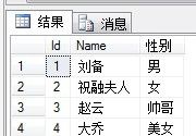 T-SQL 基于列的逻辑表达式 (CASE)