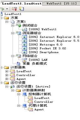 使用VS2005进行负载测试