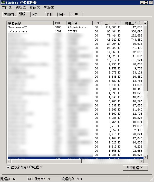 SQLSERVER吞噬内存解决记录