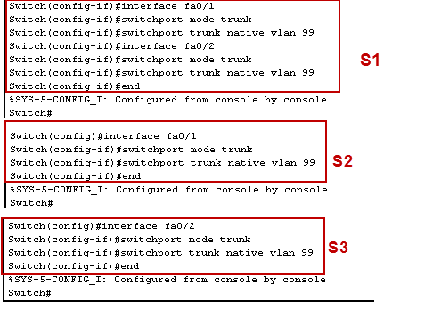 Linux网络应用编程之VLAN(Packet Tracer仿真)