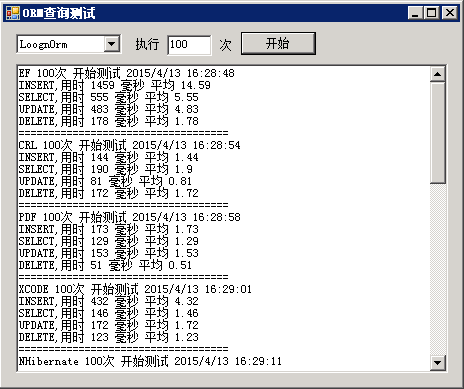 ORM框架示例及查询测试,上首页修改版(11种框架)