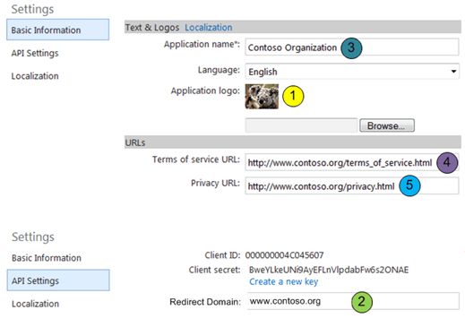 Windows Phone 云应用开发实践之（二）Windows Live SDK