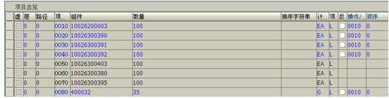 SAP 以工序为基准进行发料 机加工行业 Goods Issue to Routing