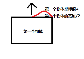 win8 游戏纵横谈