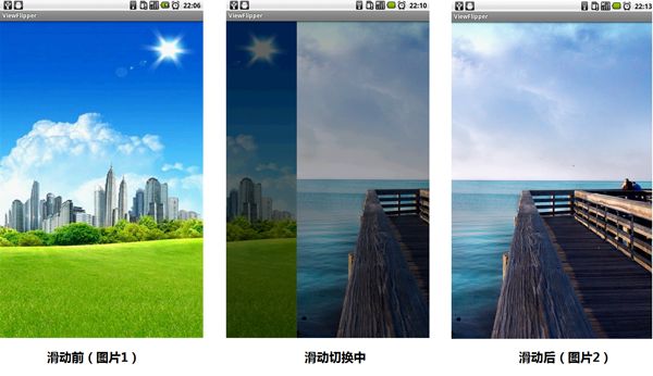 Android 滑动效果入门篇（一）—— ViewFlipper