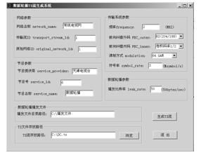 数据轮播(Data Carousel)发送端软件设计