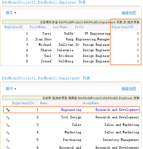 使用.NET程序集作为Business Data Connectivity数据源（四）