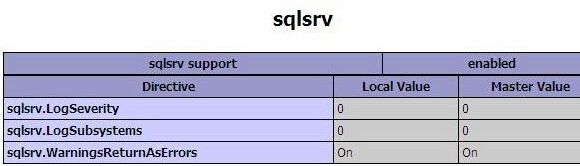 php连接sql server