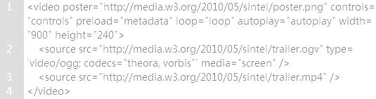 HTML 5 Video视频标签概述