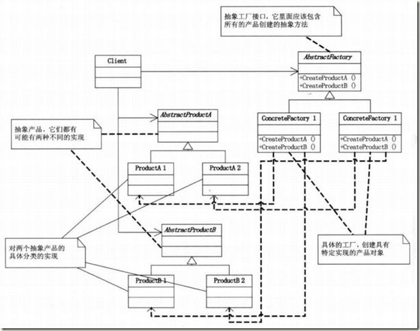 QQ图片20131118170442