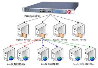 .Net免费公开课视频+资料+源码+经典牛逼 汇总篇【持续更新】