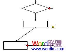 解除锁定和分离