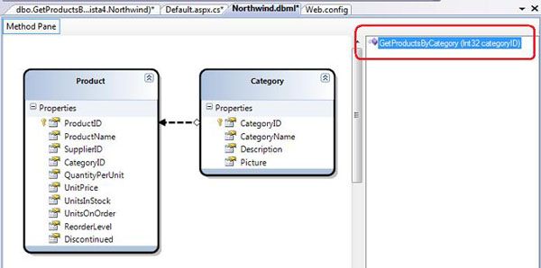 [译]LINQ TO SQL 介绍(定义数据模型类) – Part.2