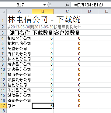 使用反射导出对象列表到Excel，并且支持统计