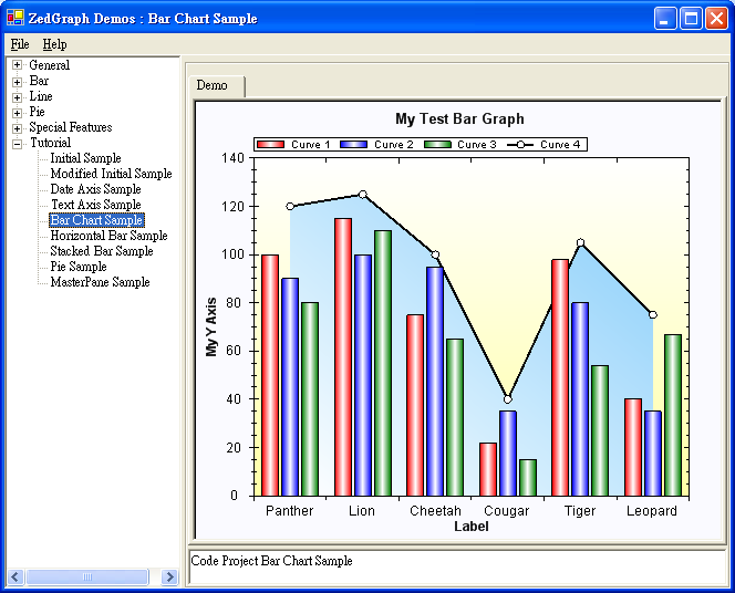 zedgraph基本教程篇--第五节BarChartSampleDemo.cs介绍