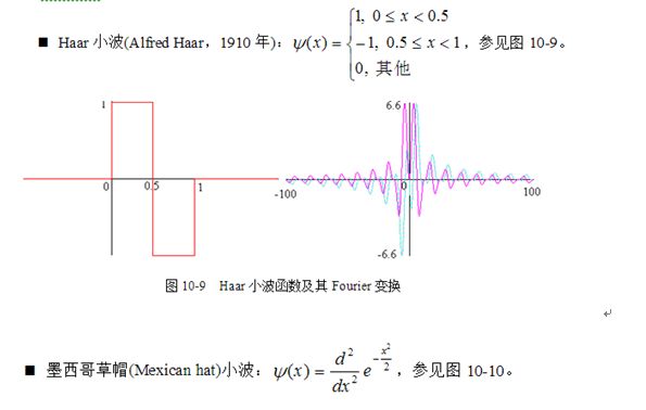 小波变换简介